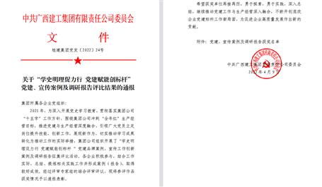 【喜訊】冶建公司3項(xiàng)宣傳、黨建成果榮獲集團(tuán)公司表彰