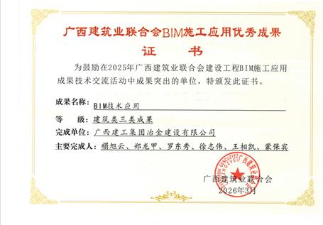 【喜訊】冶建第十分公司榮獲BIM施工應用三類成果
